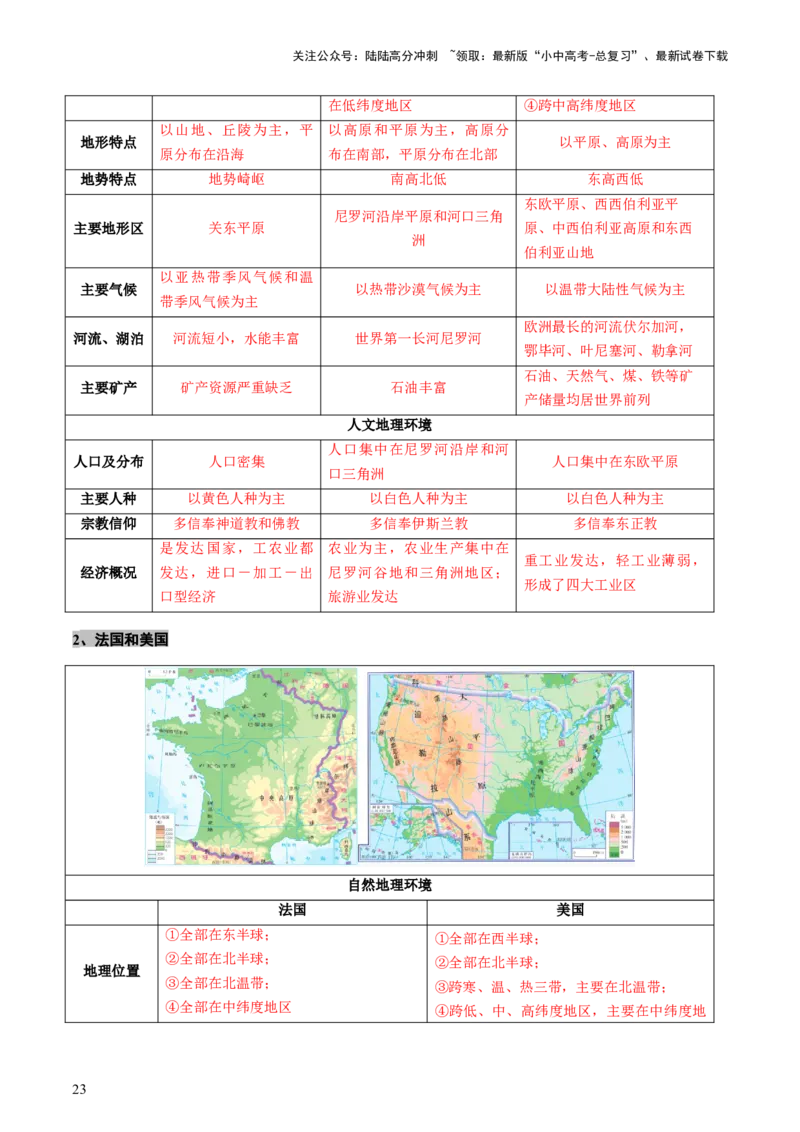 专题08区域差异与联系（讲练：核心精讲+命题预测）（原卷版）_02中考总复习（2026版更新中）_09-地理-中考总复习_2025中考地理复习资料_2025中考二轮课件ppt+讲义+练习地理_讲义+练习