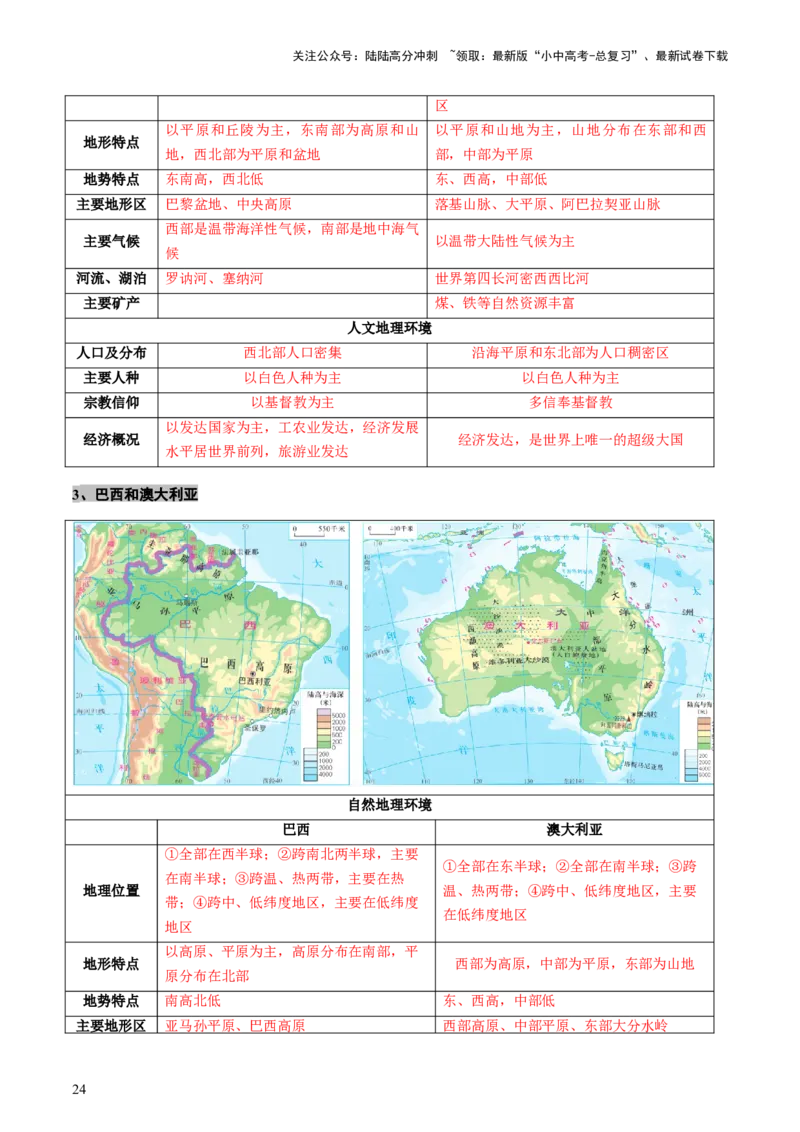 专题08区域差异与联系（讲练：核心精讲+命题预测）（原卷版）_02中考总复习（2026版更新中）_09-地理-中考总复习_2025中考地理复习资料_2025中考二轮课件ppt+讲义+练习地理_讲义+练习