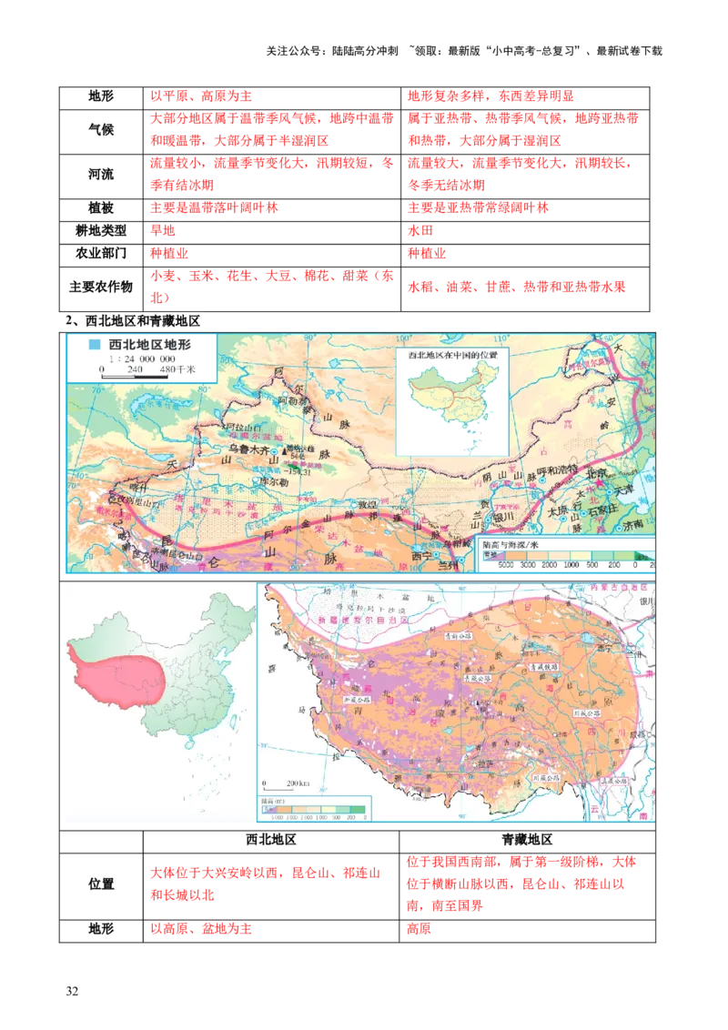 专题08区域差异与联系（讲练：核心精讲+命题预测）（原卷版）_02中考总复习（2026版更新中）_09-地理-中考总复习_2025中考地理复习资料_2025中考二轮课件ppt+讲义+练习地理_讲义+练习