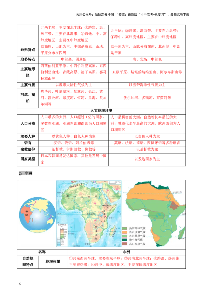 专题08区域差异与联系（讲练：核心精讲+命题预测）（原卷版）_02中考总复习（2026版更新中）_09-地理-中考总复习_2025中考地理复习资料_2025中考二轮课件ppt+讲义+练习地理_讲义+练习