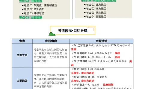 专题08区域差异与联系（讲练：核心精讲+命题预测）（原卷版）_02中考总复习（2026版更新中）_09-地理-中考总复习_2025中考地理复习资料_2025中考二轮课件ppt+讲义+练习地理_讲义+练习