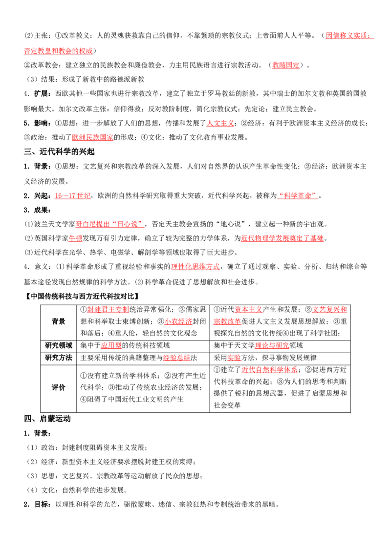 04++资本主义制度的确立+-背记手册高中历史全册最新核心知识必背清单（中外历史纲要上、下册）_07高考历史_2024年新高考资料_1.2024一轮复习