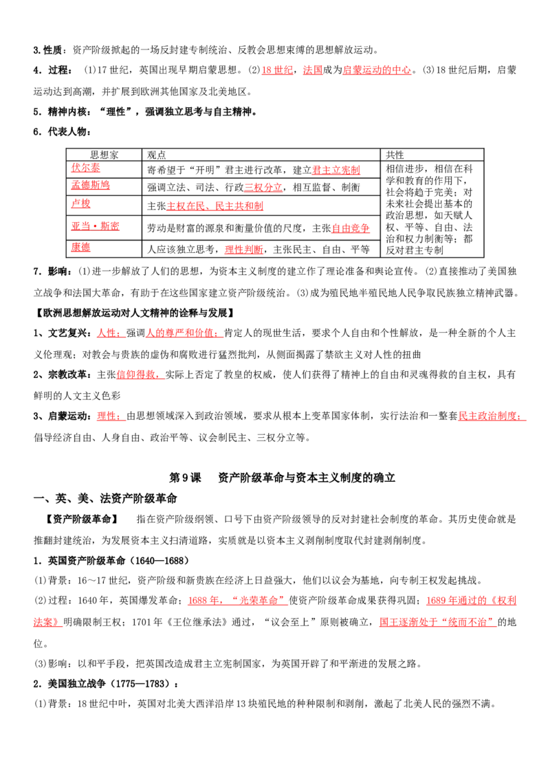 04++资本主义制度的确立+-背记手册高中历史全册最新核心知识必背清单（中外历史纲要上、下册）_07高考历史_2024年新高考资料_1.2024一轮复习