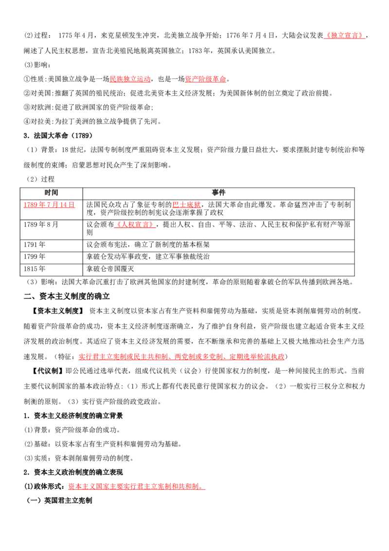 04++资本主义制度的确立+-背记手册高中历史全册最新核心知识必背清单（中外历史纲要上、下册）_07高考历史_2024年新高考资料_1.2024一轮复习