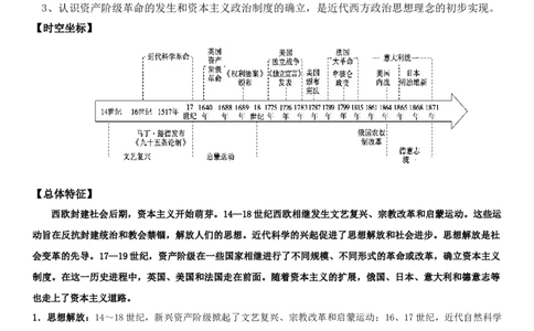 04++资本主义制度的确立+-背记手册高中历史全册最新核心知识必背清单（中外历史纲要上、下册）_07高考历史_2024年新高考资料_1.2024一轮复习