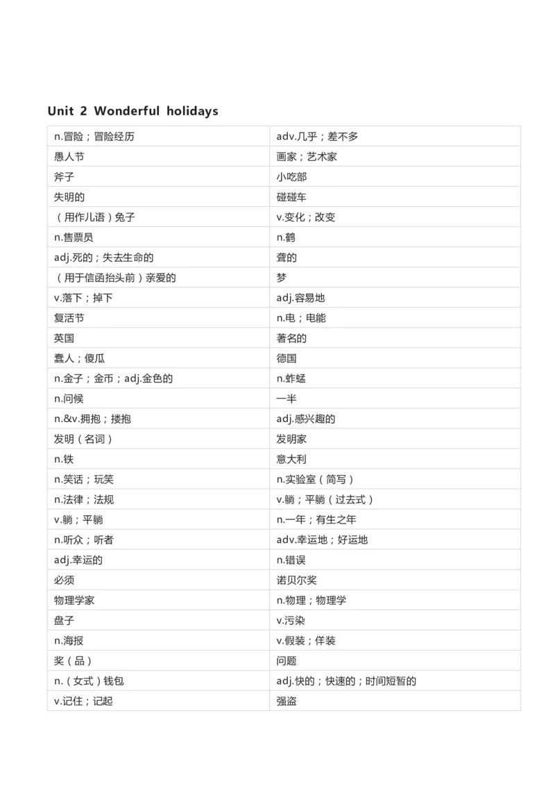 清大版六年级下册英语单词默写_26春四年级上下册人教版_四上英语合集人教版PEP英语四年级上册新教材（教学视频+课件+动画+音频+练习+教案）_17练习资料_《小学英语单词默写表》