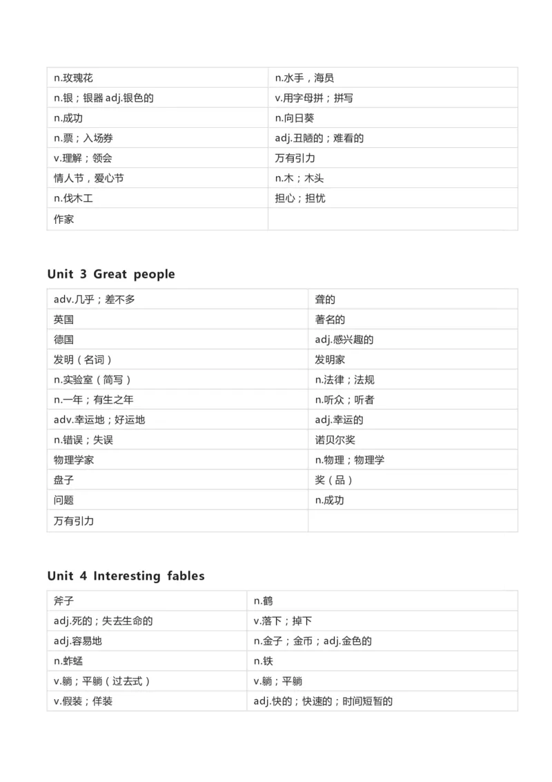 清大版六年级下册英语单词默写_26春四年级上下册人教版_四上英语合集人教版PEP英语四年级上册新教材（教学视频+课件+动画+音频+练习+教案）_17练习资料_《小学英语单词默写表》
