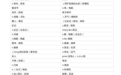 清大版六年级下册英语单词默写_26春四年级上下册人教版_四上英语合集人教版PEP英语四年级上册新教材（教学视频+课件+动画+音频+练习+教案）_17练习资料_《小学英语单词默写表》