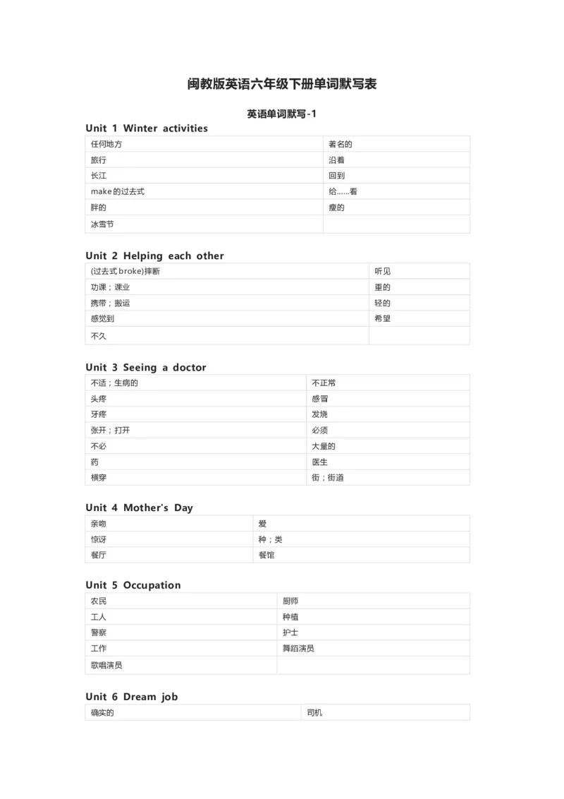 闽教版英语六年级下册单词默写表_26春四年级上下册人教版_四上英语合集人教版PEP英语四年级上册新教材（教学视频+课件+动画+音频+练习+教案）_17练习资料_《小学英语单词默写表》