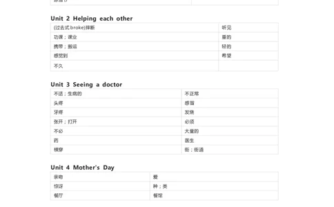 闽教版英语六年级下册单词默写表_26春四年级上下册人教版_四上英语合集人教版PEP英语四年级上册新教材（教学视频+课件+动画+音频+练习+教案）_17练习资料_《小学英语单词默写表》