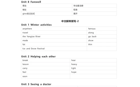 闽教版英语六年级下册单词默写表_26春四年级上下册人教版_四上英语合集人教版PEP英语四年级上册新教材（教学视频+课件+动画+音频+练习+教案）_17练习资料_《小学英语单词默写表》