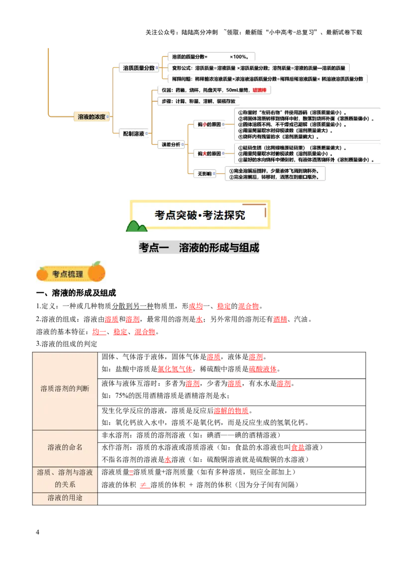 专题07溶液（讲义）（解析版）_02中考总复习（2026版更新中）_05-化学-中考总复习_2025年中考复习资料_2025中考化学一轮复习讲义+课件_讲义_专题07溶液（讲义）
