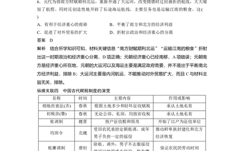 2024年高考历史一轮复习（部编版）板块1综合提升(一)　中国古代史_07高考历史_2024年新高考资料_1.2024一轮复习_2024年高考历史一轮复习讲义（部编版）