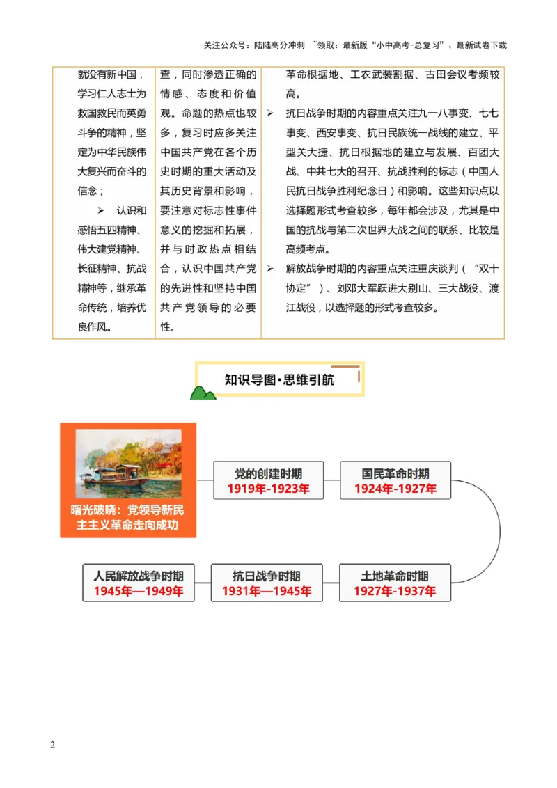 专题07曙光破晓：党领导新民主主义革命走向成功（讲练）（解析版）_02中考总复习（2026版更新中）_06-历史-中考总复习_2025年中考复习资料_2025中考二轮课件ppt+讲义+练习历史_讲义+练习