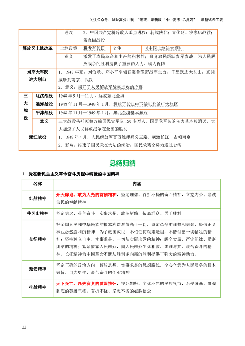 专题07曙光破晓：党领导新民主主义革命走向成功（讲练）（解析版）_02中考总复习（2026版更新中）_06-历史-中考总复习_2025年中考复习资料_2025中考二轮课件ppt+讲义+练习历史_讲义+练习
