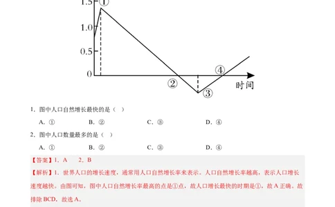 专题07人口、资源、环境与发展问题（测试）（解析版）_02中考总复习（2026版更新中）_09-地理-中考总复习_2025中考地理复习资料_2025中考二轮课件ppt+讲义+练习地理_测试