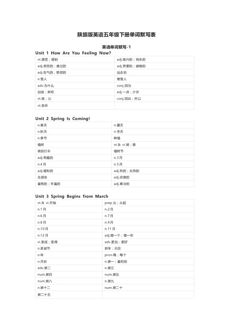 陕旅版英语五年级下册单词默写表_26春四年级上下册人教版_四上英语合集人教版PEP英语四年级上册新教材（教学视频+课件+动画+音频+练习+教案）_17练习资料_《小学英语单词默写表》