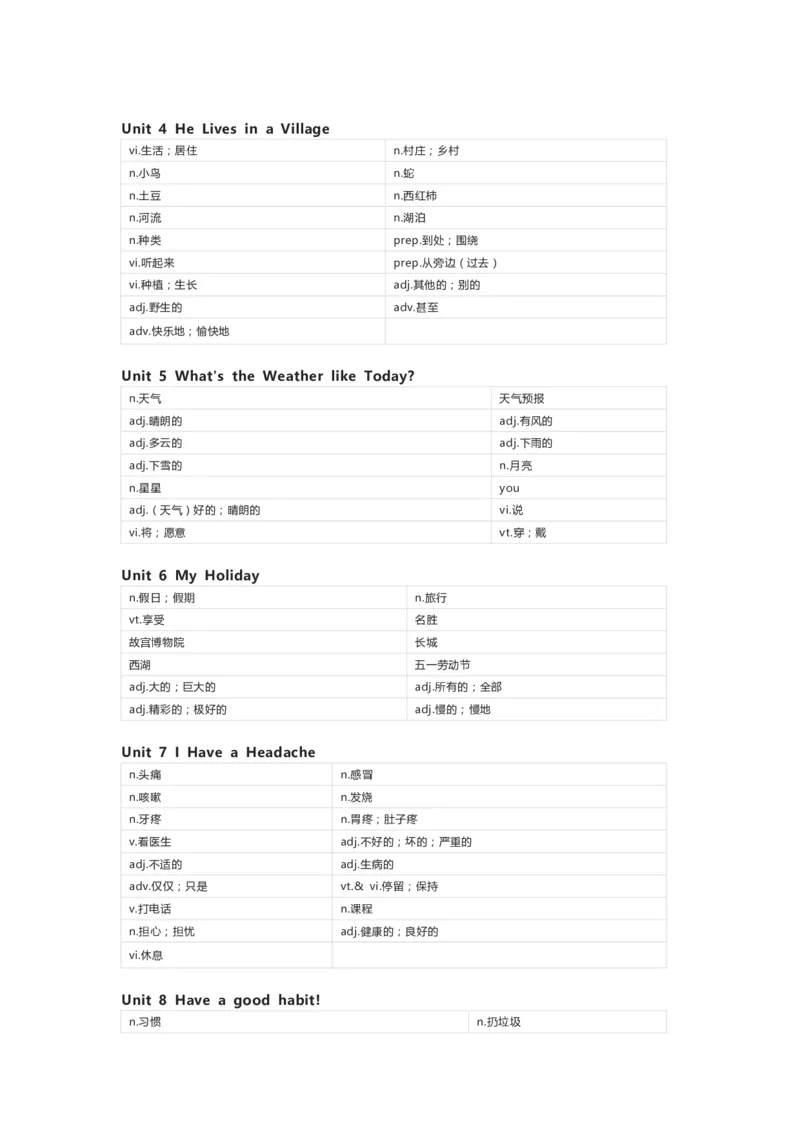 陕旅版英语五年级下册单词默写表_26春四年级上下册人教版_四上英语合集人教版PEP英语四年级上册新教材（教学视频+课件+动画+音频+练习+教案）_17练习资料_《小学英语单词默写表》