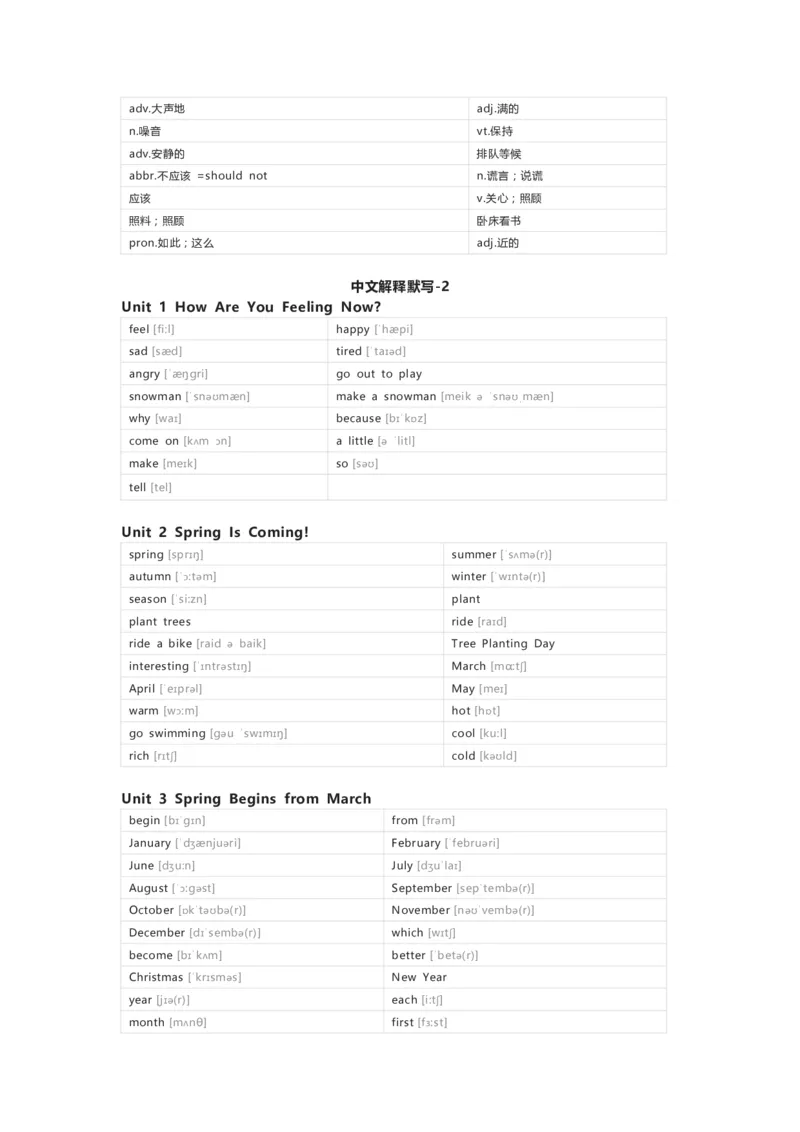 陕旅版英语五年级下册单词默写表_26春四年级上下册人教版_四上英语合集人教版PEP英语四年级上册新教材（教学视频+课件+动画+音频+练习+教案）_17练习资料_《小学英语单词默写表》
