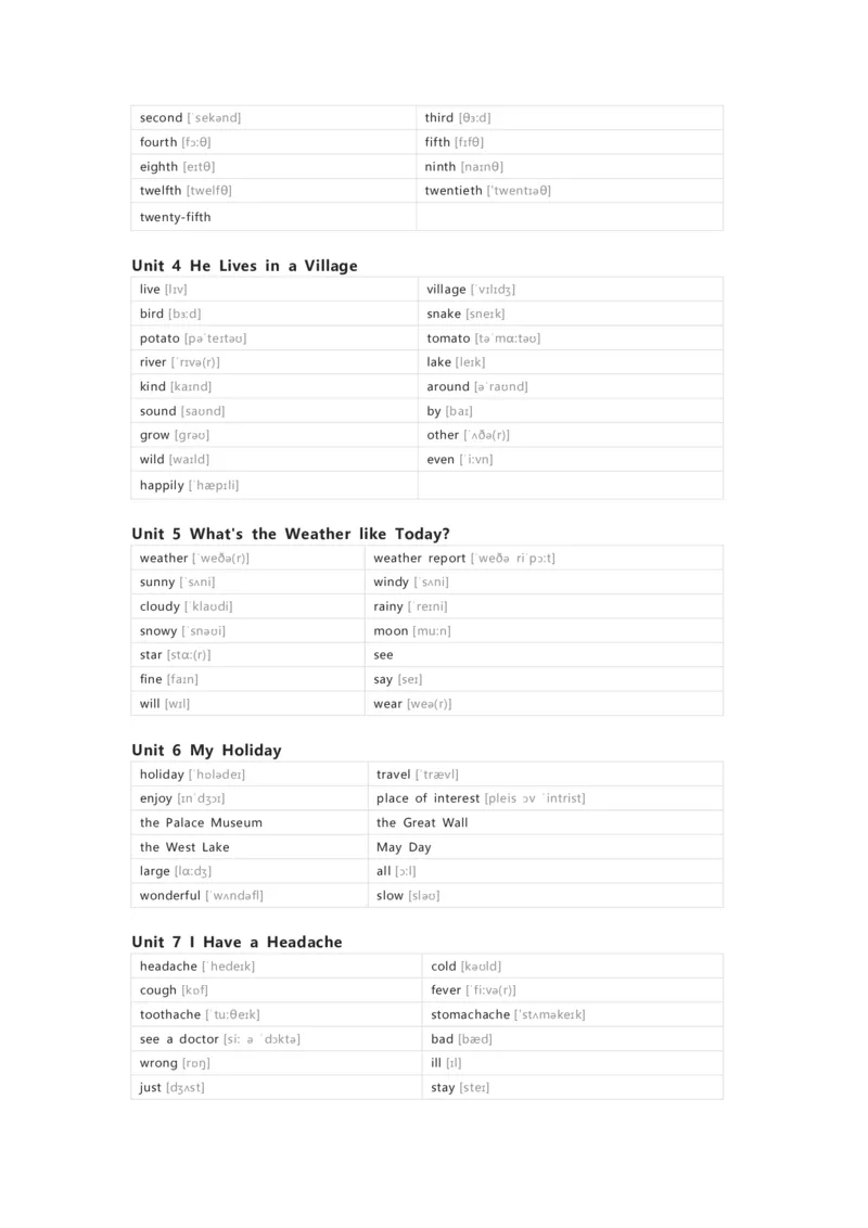 陕旅版英语五年级下册单词默写表_26春四年级上下册人教版_四上英语合集人教版PEP英语四年级上册新教材（教学视频+课件+动画+音频+练习+教案）_17练习资料_《小学英语单词默写表》