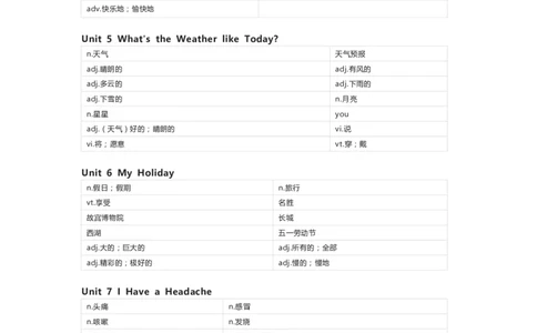 陕旅版英语五年级下册单词默写表_26春四年级上下册人教版_四上英语合集人教版PEP英语四年级上册新教材（教学视频+课件+动画+音频+练习+教案）_17练习资料_《小学英语单词默写表》