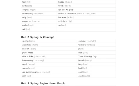陕旅版英语五年级下册单词默写表_26春四年级上下册人教版_四上英语合集人教版PEP英语四年级上册新教材（教学视频+课件+动画+音频+练习+教案）_17练习资料_《小学英语单词默写表》