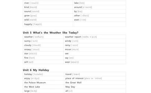 陕旅版英语五年级下册单词默写表_26春四年级上下册人教版_四上英语合集人教版PEP英语四年级上册新教材（教学视频+课件+动画+音频+练习+教案）_17练习资料_《小学英语单词默写表》