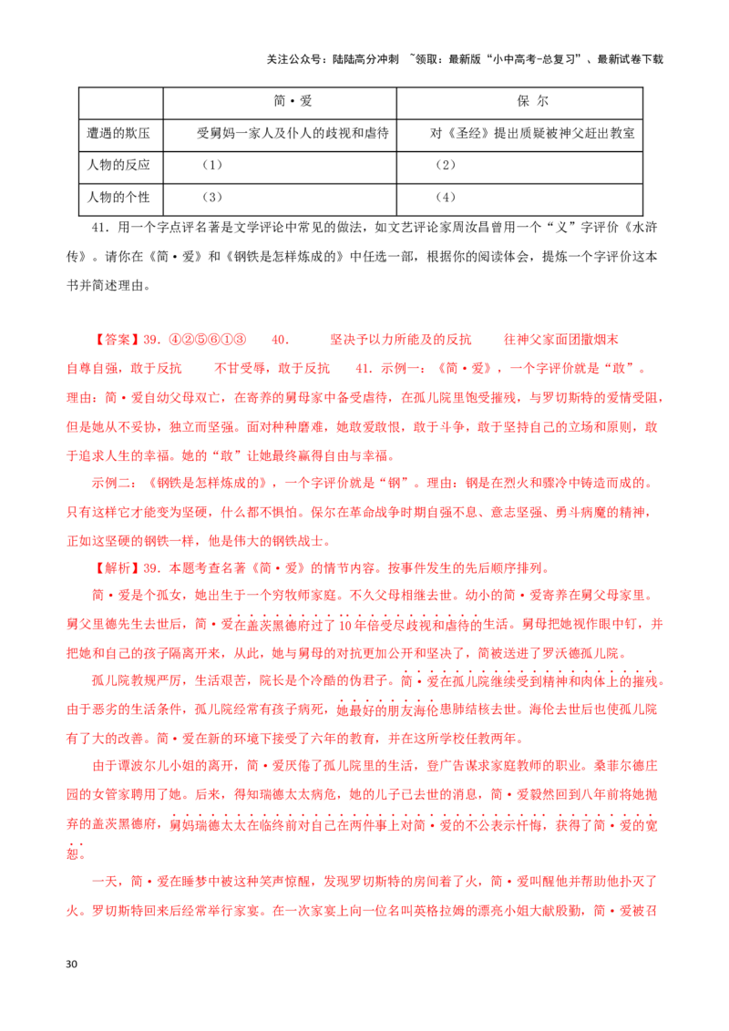 专题08《钢铁是怎样炼成的》真题精练（综合题）（解析版）－备战2024年中考语文名著阅读知识（考点）梳理+真题演练_02中考总复习（2026版更新中）_01-语文-中考总复习_2024年中考资料