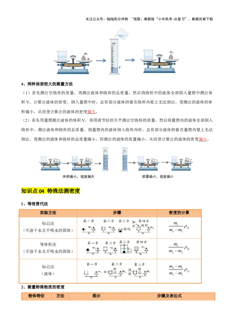专题07质量和密度（4大模块知识清单+4个易混易错+3种方法技巧+典例真题精析）（解析版）_02中考总复习（2026版更新中）_04-物理-中考总复习_2025年中考复习资料