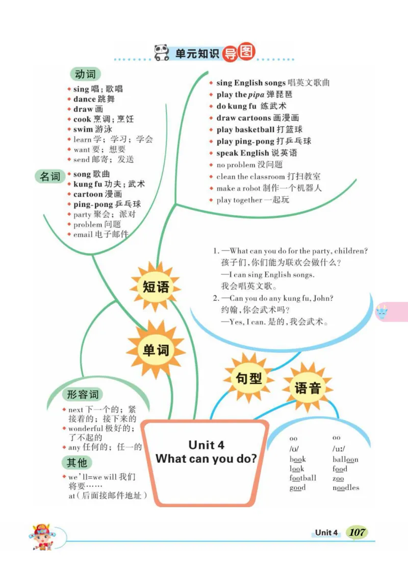 状元大课堂五年级上册英语人教PEP版正文_26春四年级上下册人教版_四上英语合集人教版PEP英语四年级上册新教材（教学视频+课件+动画+音频+练习+教案）_17练习资料_《状元导学案》