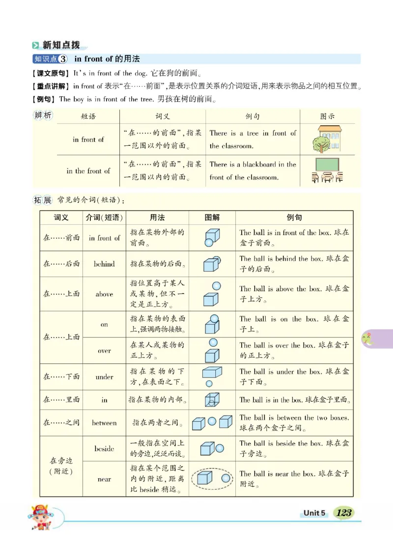 状元大课堂五年级上册英语人教PEP版正文_26春四年级上下册人教版_四上英语合集人教版PEP英语四年级上册新教材（教学视频+课件+动画+音频+练习+教案）_17练习资料_《状元导学案》