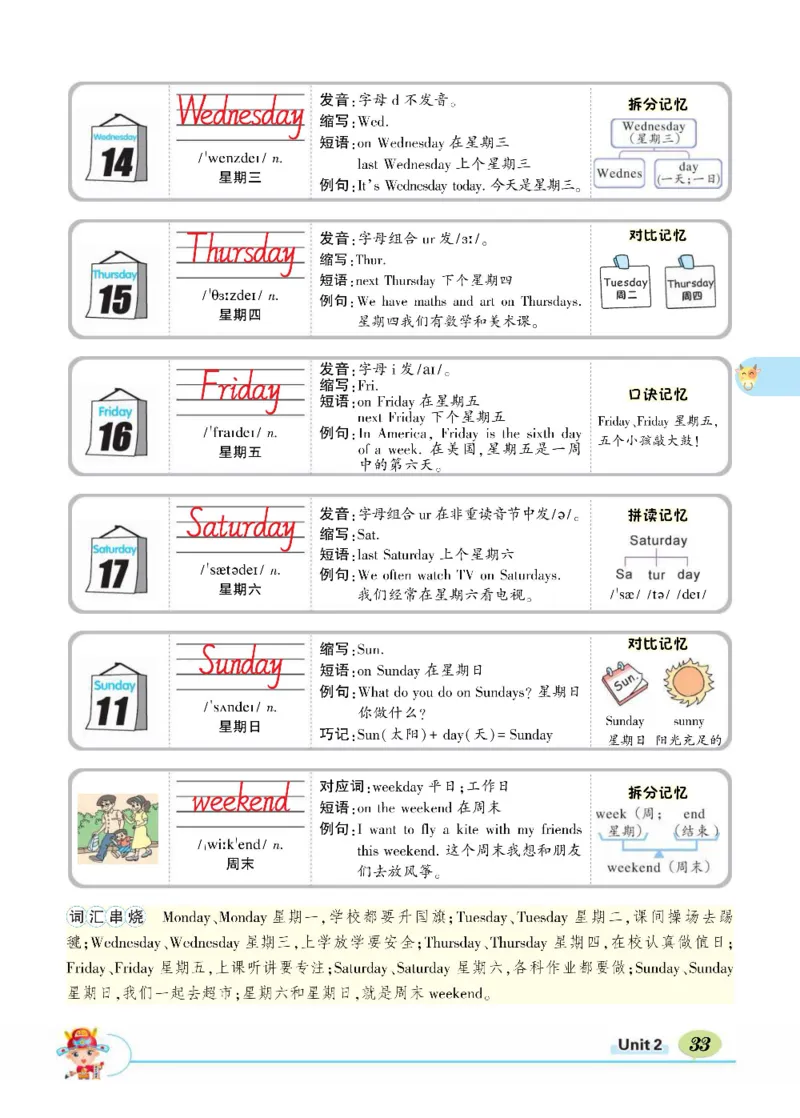 状元大课堂五年级上册英语人教PEP版正文_26春四年级上下册人教版_四上英语合集人教版PEP英语四年级上册新教材（教学视频+课件+动画+音频+练习+教案）_17练习资料_《状元导学案》