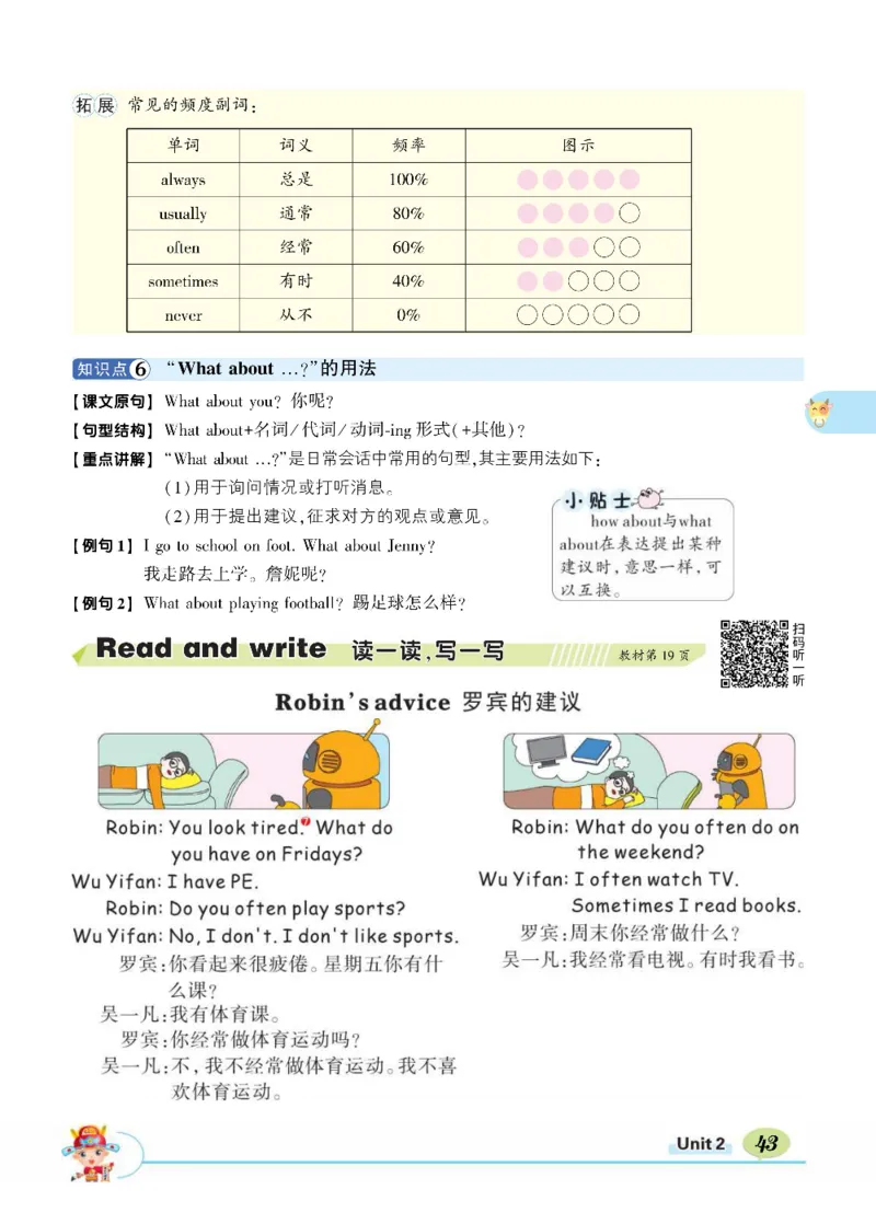 状元大课堂五年级上册英语人教PEP版正文_26春四年级上下册人教版_四上英语合集人教版PEP英语四年级上册新教材（教学视频+课件+动画+音频+练习+教案）_17练习资料_《状元导学案》