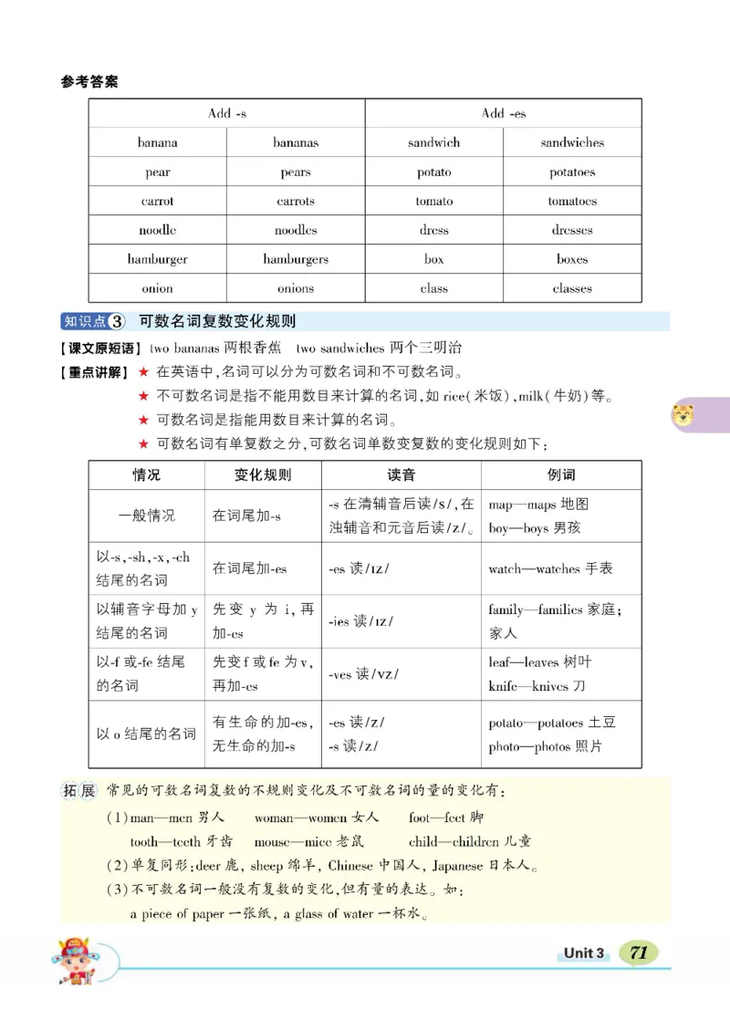 状元大课堂五年级上册英语人教PEP版正文_26春四年级上下册人教版_四上英语合集人教版PEP英语四年级上册新教材（教学视频+课件+动画+音频+练习+教案）_17练习资料_《状元导学案》