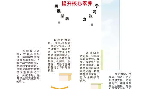 状元大课堂五年级上册英语人教PEP版正文_26春四年级上下册人教版_四上英语合集人教版PEP英语四年级上册新教材（教学视频+课件+动画+音频+练习+教案）_17练习资料_《状元导学案》