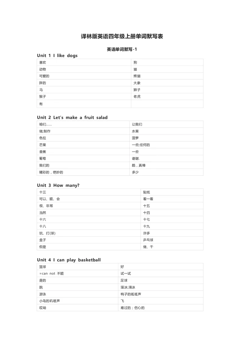 译林版英语四年级上册单词默写表_26春四年级上下册人教版_四上英语合集人教版PEP英语四年级上册新教材（教学视频+课件+动画+音频+练习+教案）_17练习资料_《小学英语单词默写表》