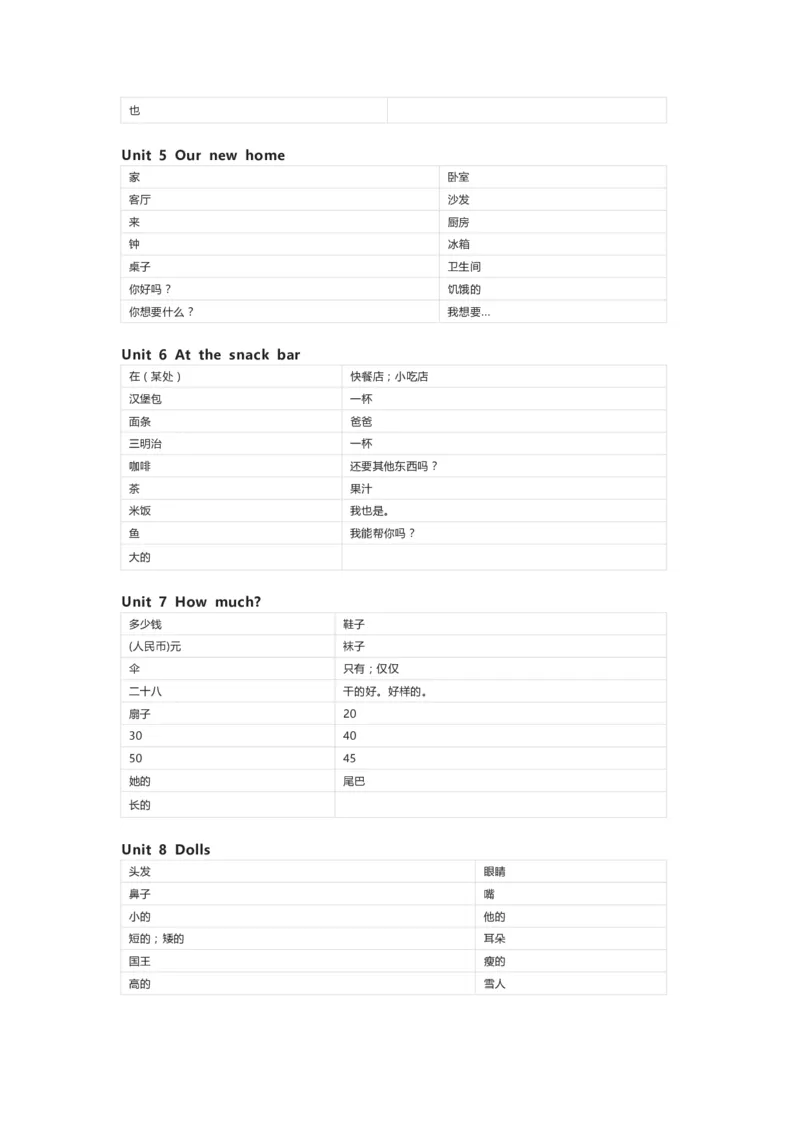 译林版英语四年级上册单词默写表_26春四年级上下册人教版_四上英语合集人教版PEP英语四年级上册新教材（教学视频+课件+动画+音频+练习+教案）_17练习资料_《小学英语单词默写表》