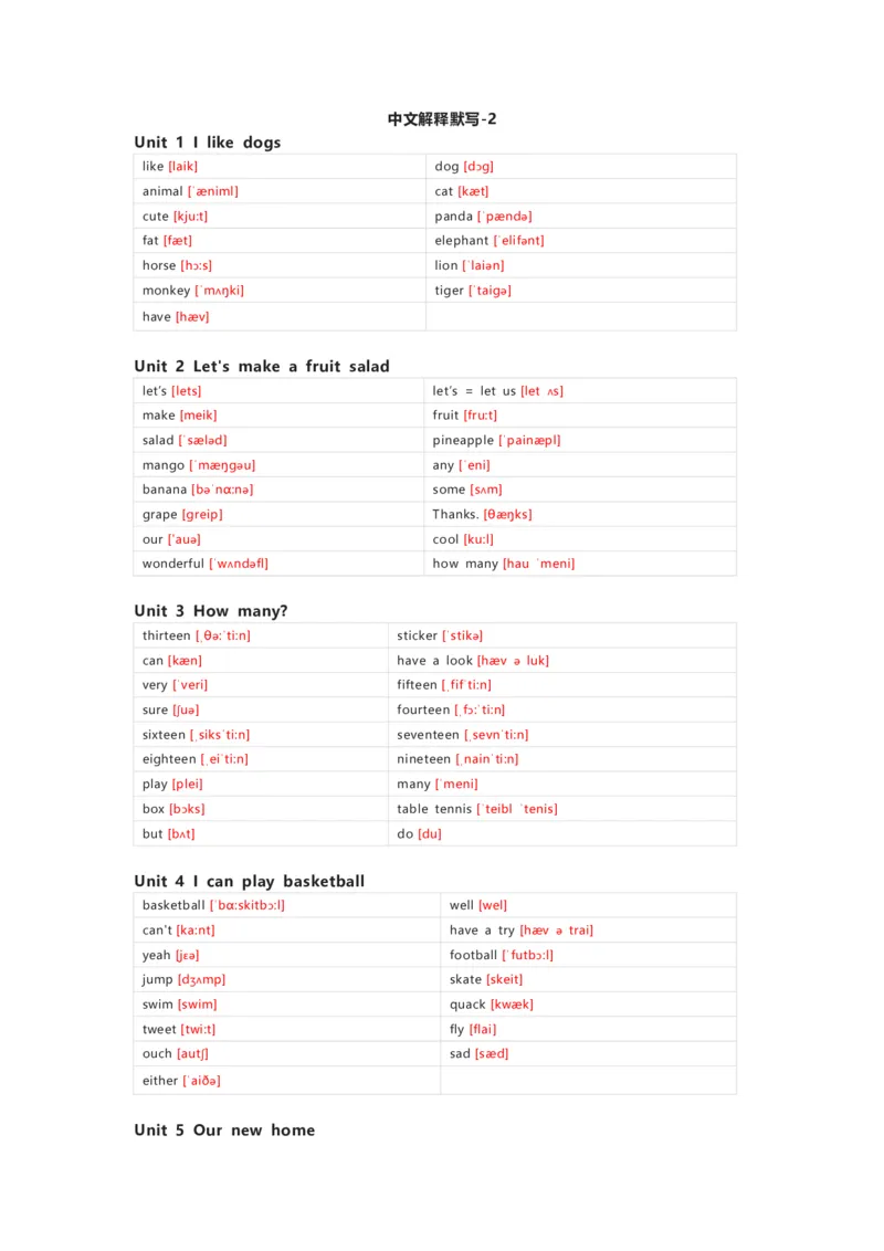译林版英语四年级上册单词默写表_26春四年级上下册人教版_四上英语合集人教版PEP英语四年级上册新教材（教学视频+课件+动画+音频+练习+教案）_17练习资料_《小学英语单词默写表》