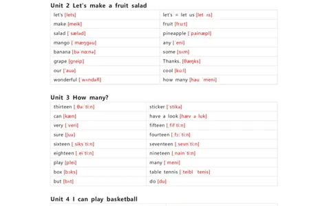 译林版英语四年级上册单词默写表_26春四年级上下册人教版_四上英语合集人教版PEP英语四年级上册新教材（教学视频+课件+动画+音频+练习+教案）_17练习资料_《小学英语单词默写表》