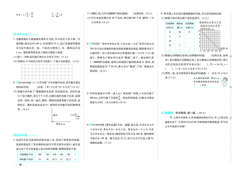 26春好卷六年级数学下（R版）_26春好卷数学人教版_26春好卷数学人教六下