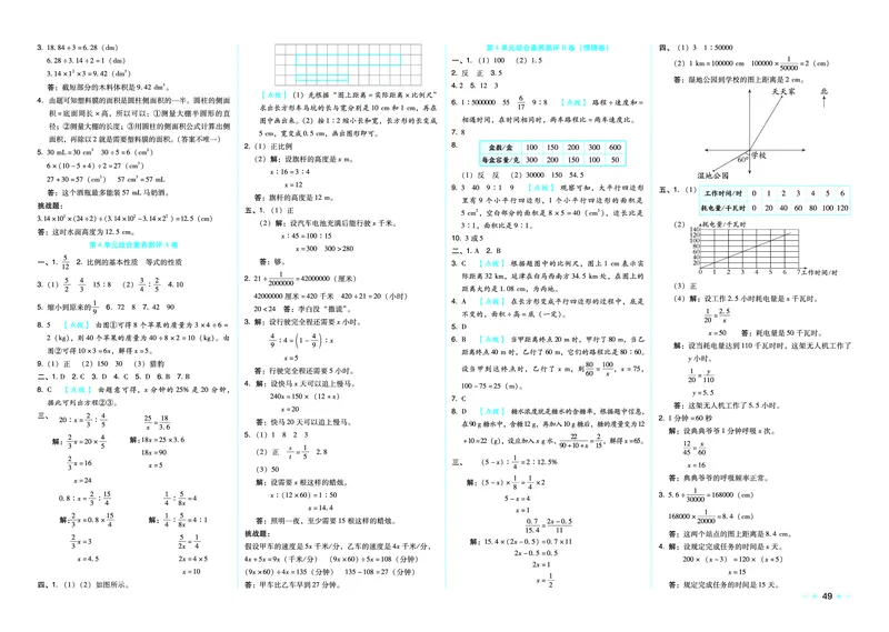 26春好卷六年级数学下（R版）_26春好卷数学人教版_26春好卷数学人教六下