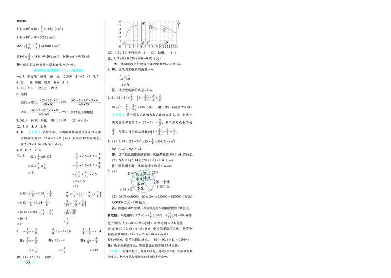 26春好卷六年级数学下（R版）_26春好卷数学人教版_26春好卷数学人教六下