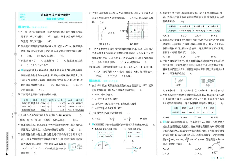26春好卷六年级数学下（R版）_26春好卷数学人教版_26春好卷数学人教六下