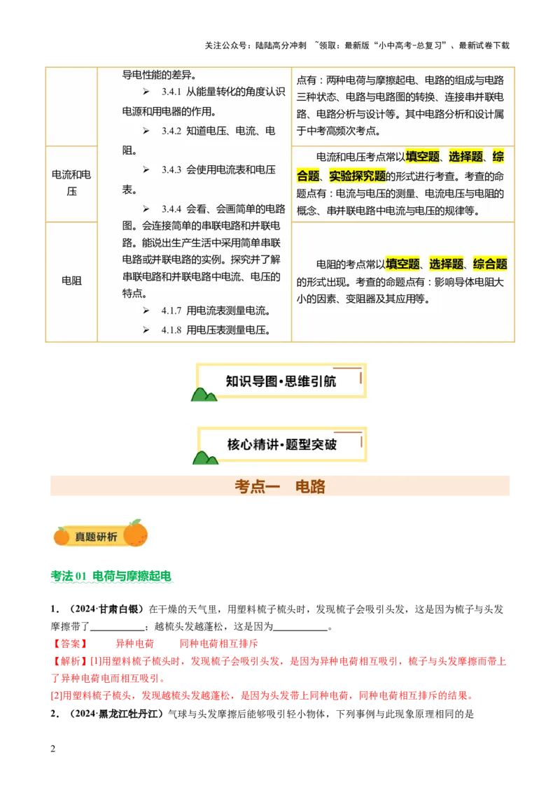 专题06电学基础知识（讲练）（解析版）_02中考总复习（2026版更新中）_04-物理-中考总复习_2025年中考复习资料_2025中考二轮课件ppt+讲义+练习物理_讲义+练习