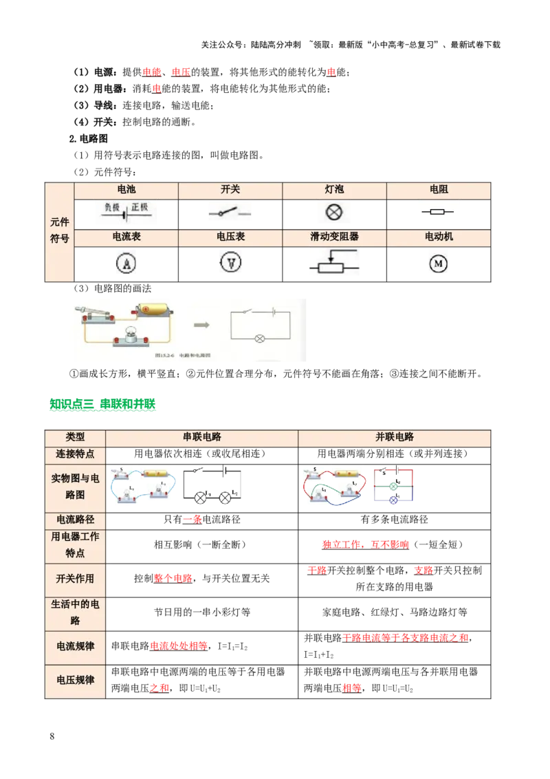 专题06电学基础知识（讲练）（解析版）_02中考总复习（2026版更新中）_04-物理-中考总复习_2025年中考复习资料_2025中考二轮课件ppt+讲义+练习物理_讲义+练习