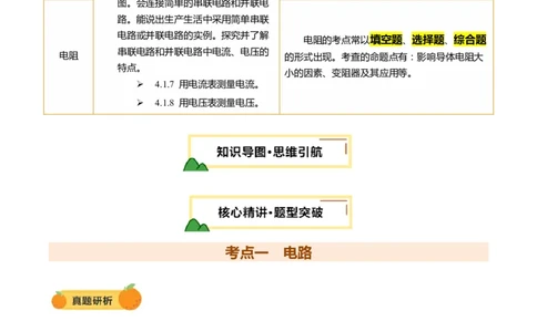 专题06电学基础知识（讲练）（解析版）_02中考总复习（2026版更新中）_04-物理-中考总复习_2025年中考复习资料_2025中考二轮课件ppt+讲义+练习物理_讲义+练习
