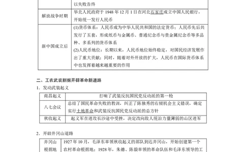 2023年高考历史一轮复习（部编版新高考）第9讲课题24　南京国民政府的统治和中国开辟革命新道路_07高考历史_新高考复习资料_2023年新高考复习资料_2023新高考大一轮复习讲义