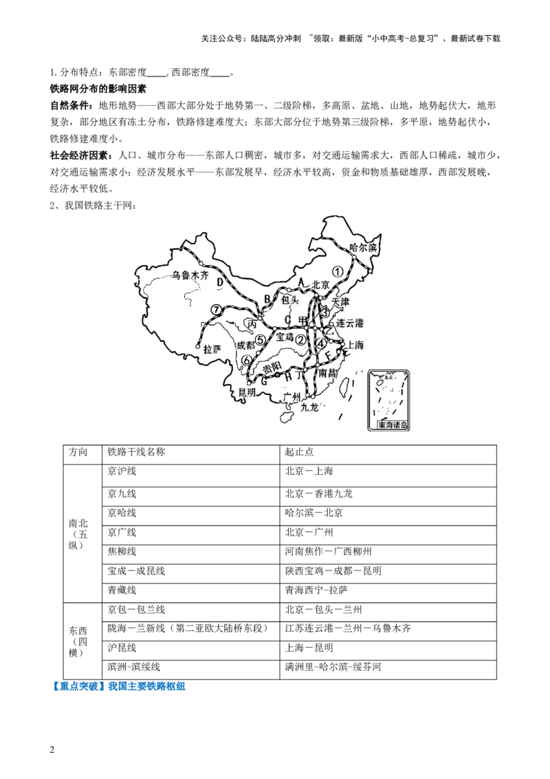 专题20中国的经济发展（背记帮）-备战2024年中考地理一轮复习考点帮（全国通用）（挖空版）_02中考总复习（2026版更新中）_09-地理-中考总复习_2024年中考复习资料_一轮复习