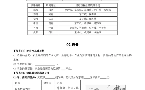专题20中国的经济发展（背记帮）-备战2024年中考地理一轮复习考点帮（全国通用）（挖空版）_02中考总复习（2026版更新中）_09-地理-中考总复习_2024年中考复习资料_一轮复习