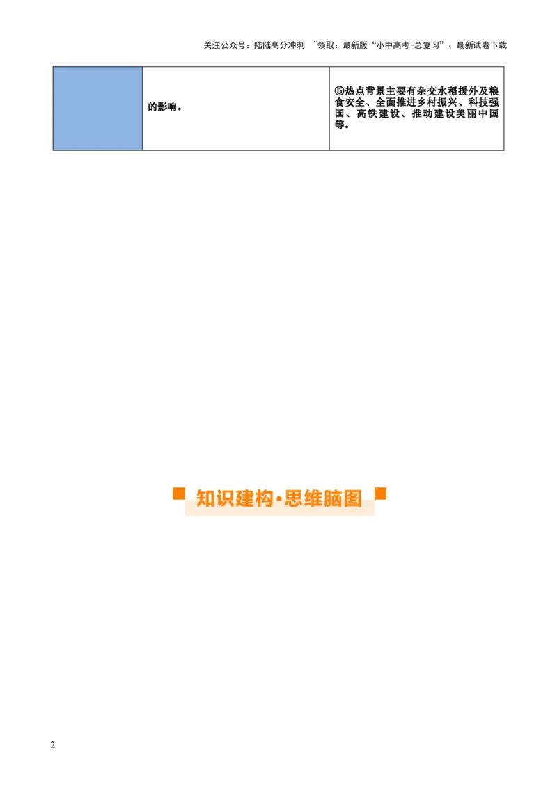 专题21中国的经济和文化（讲义）（原卷版）_02中考总复习（2026版更新中）_09-地理-中考总复习_2024年中考复习资料_一轮复习_❤2024年中考地理一轮复习讲练测（全国通用）_配套讲义